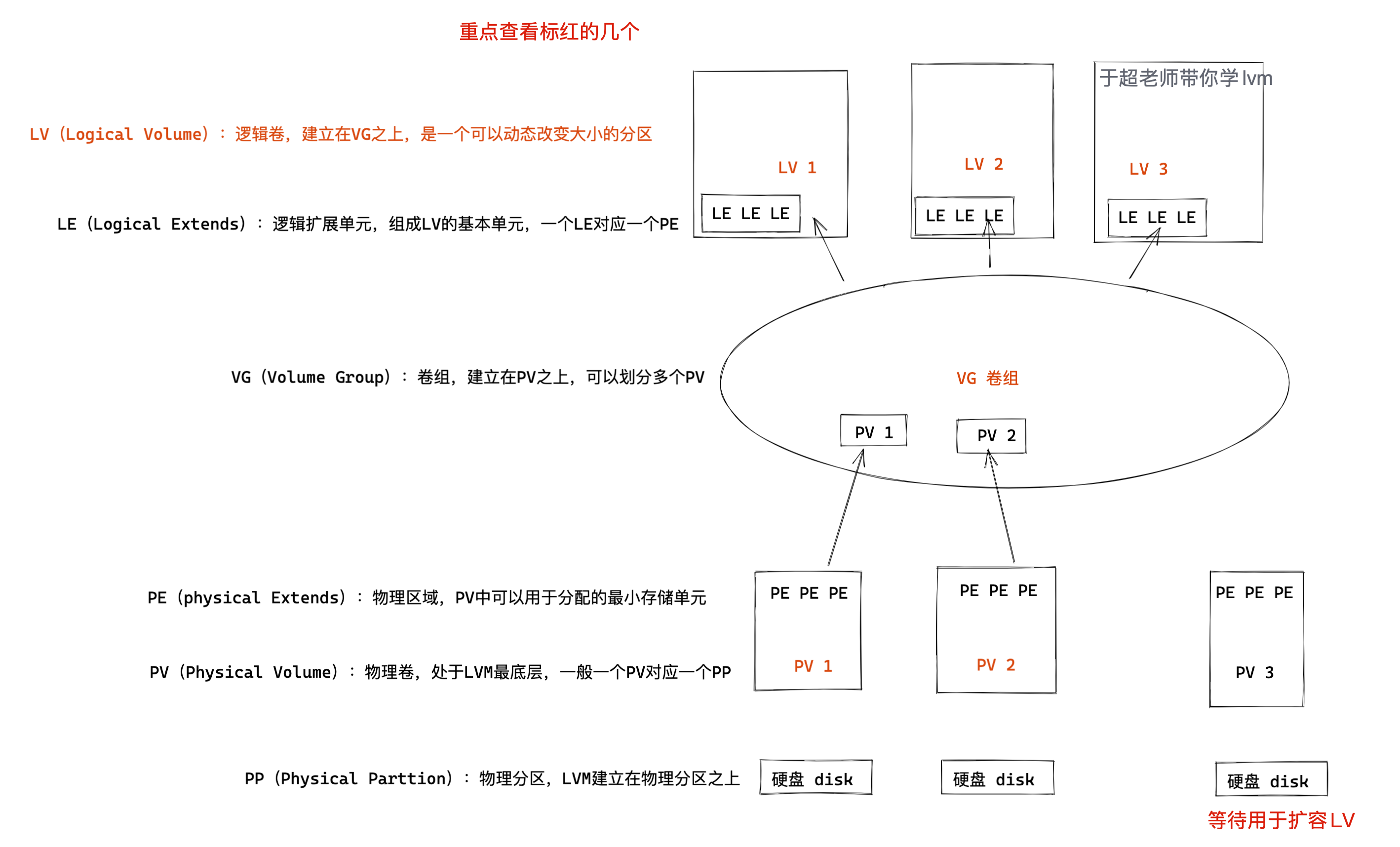 image-20220303185641573