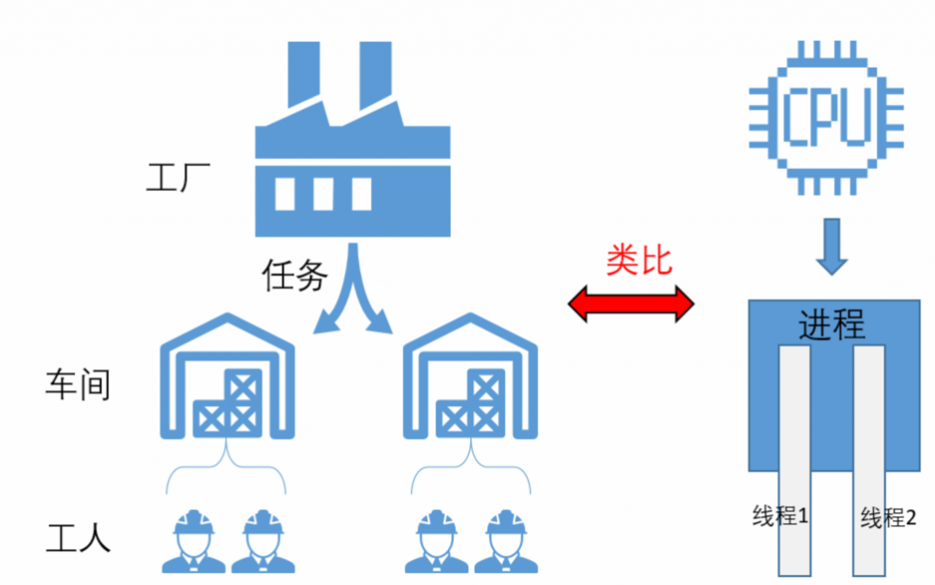 image-20220308200927516