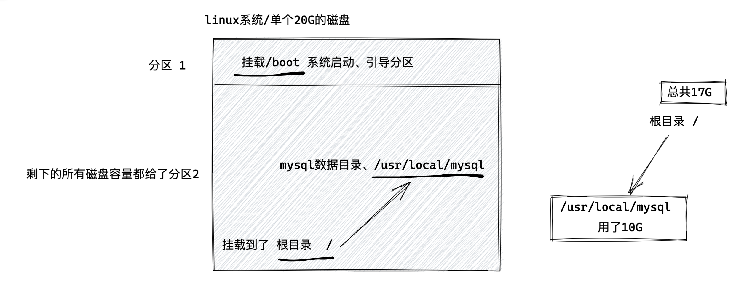 image-20220331160440312