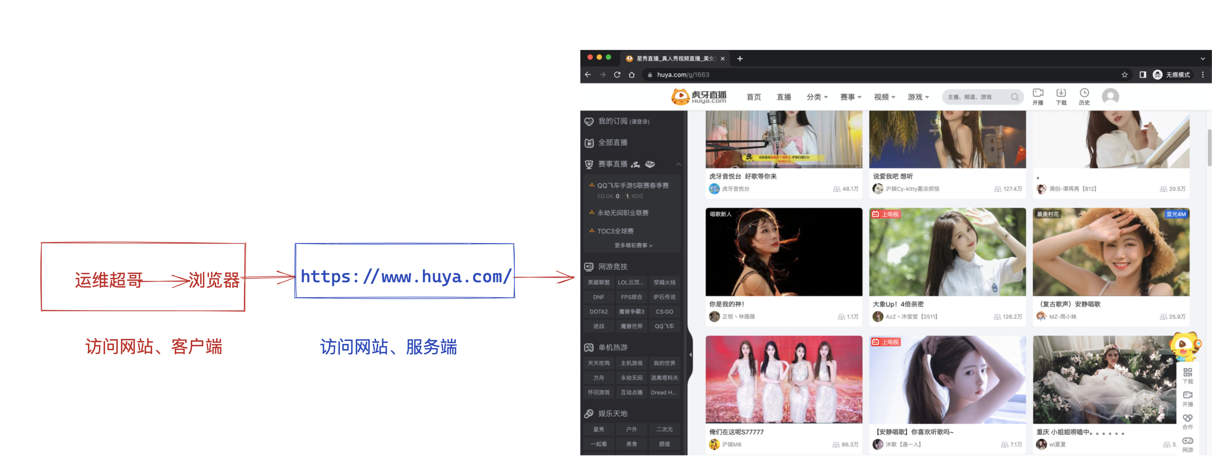 image-20220501151527804