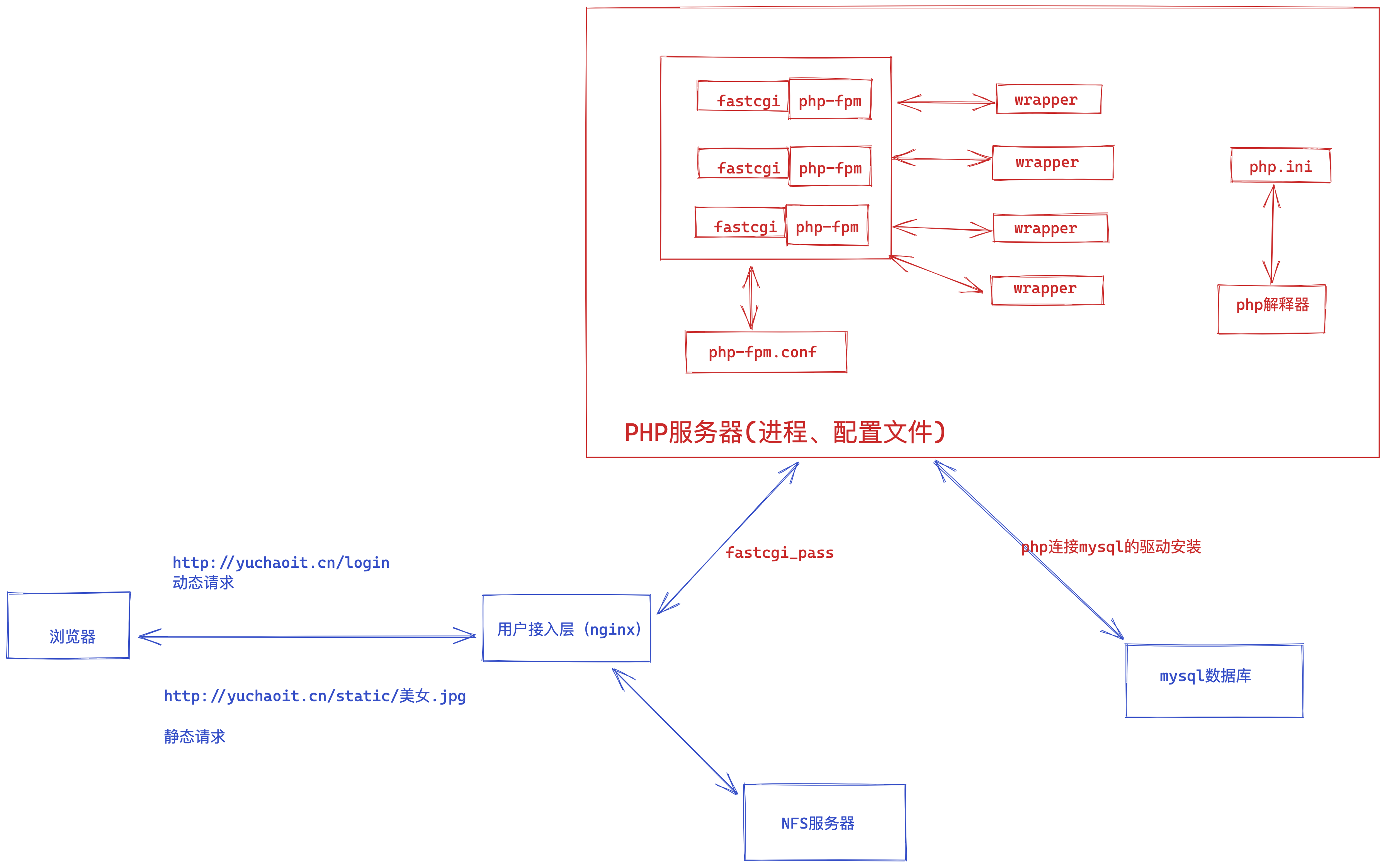 image-20220511143657688