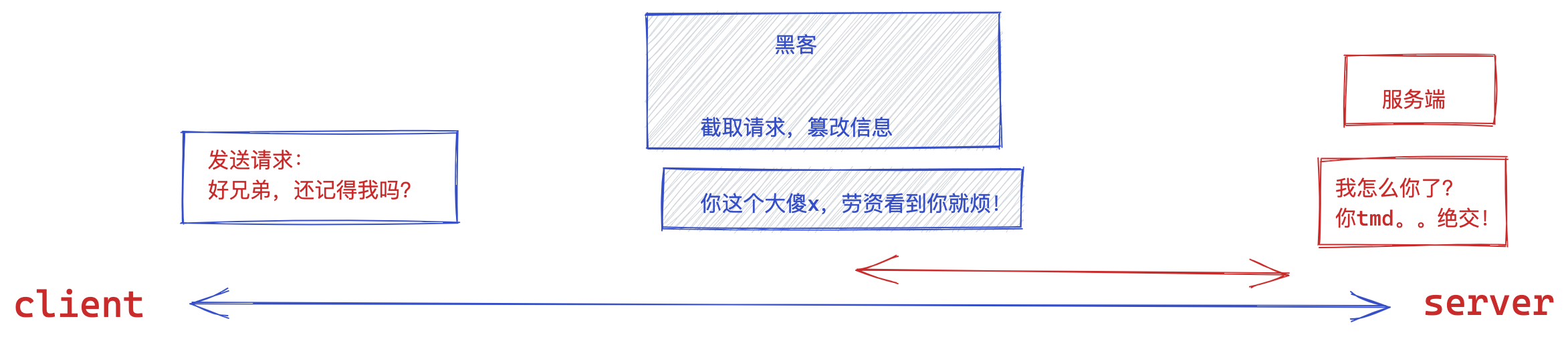 image-20220516205318777