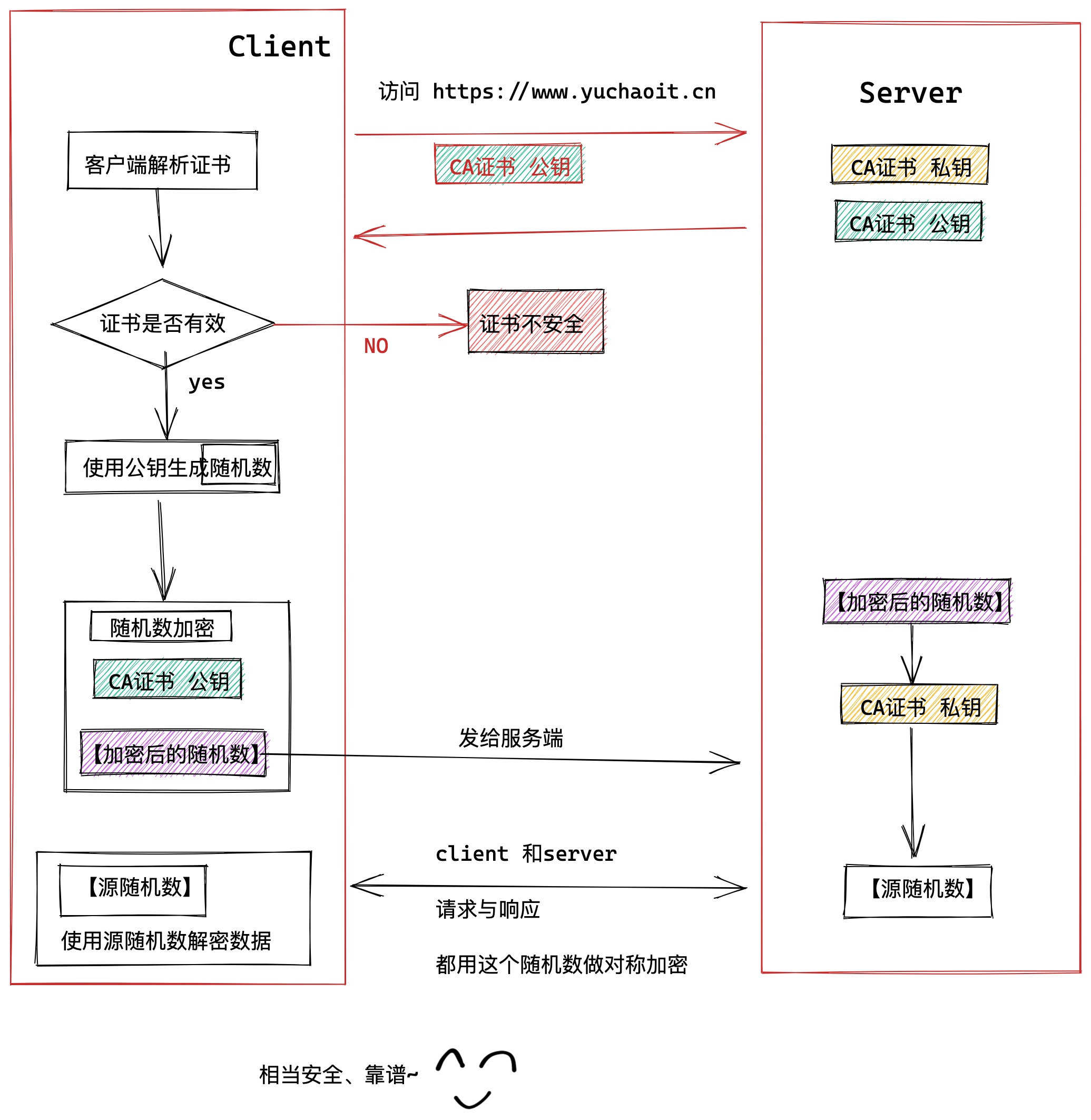 image-20220516214358182