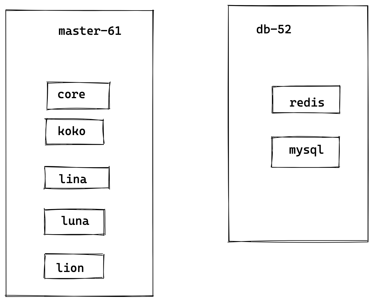 image-20220521205606563