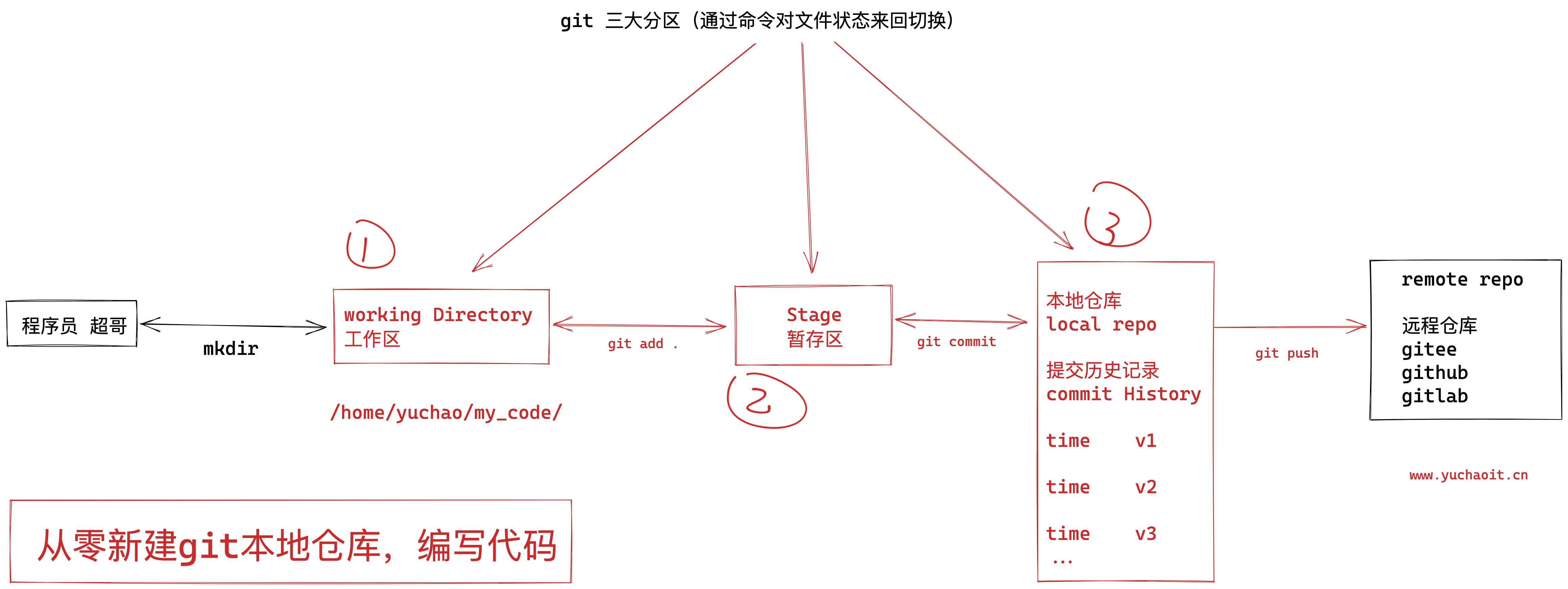 image-20220706181554951