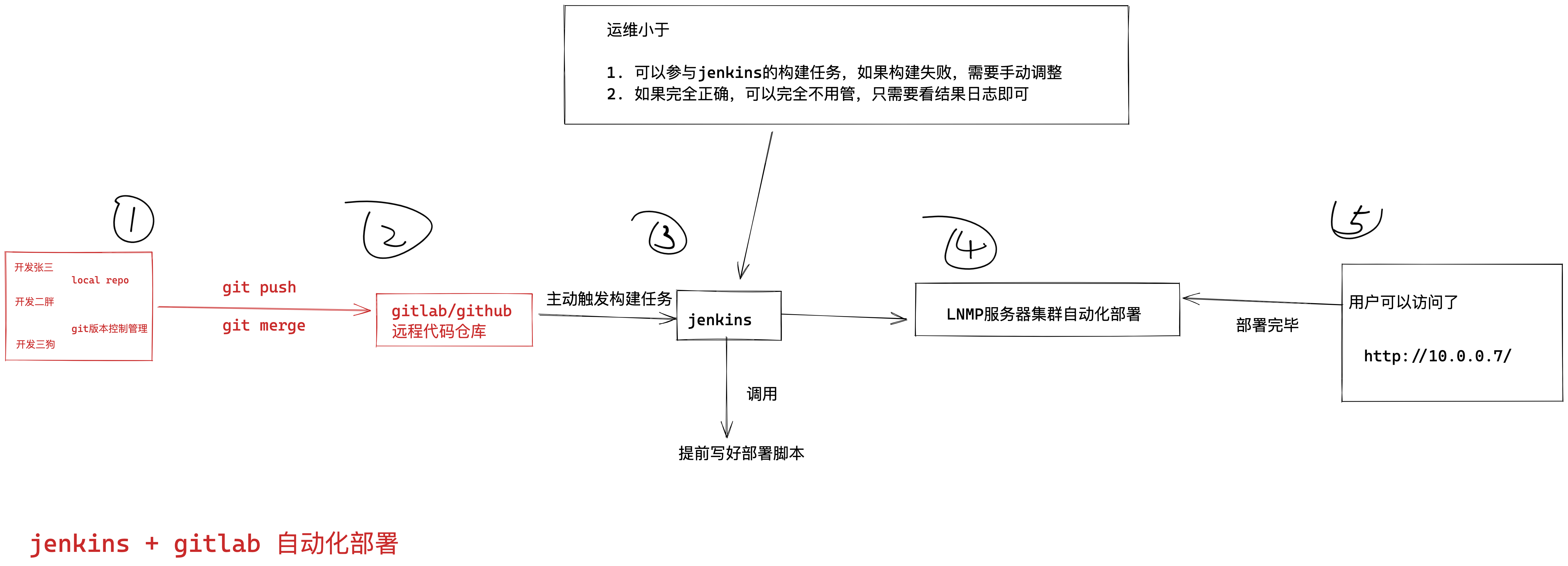 image-20220711135045265