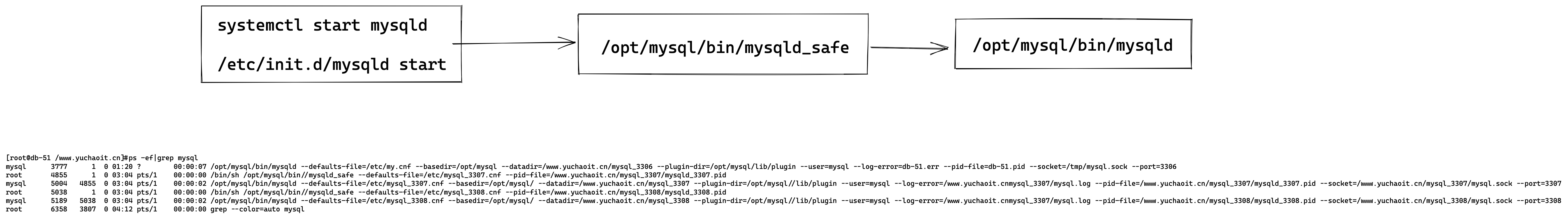 image-20220718201323649