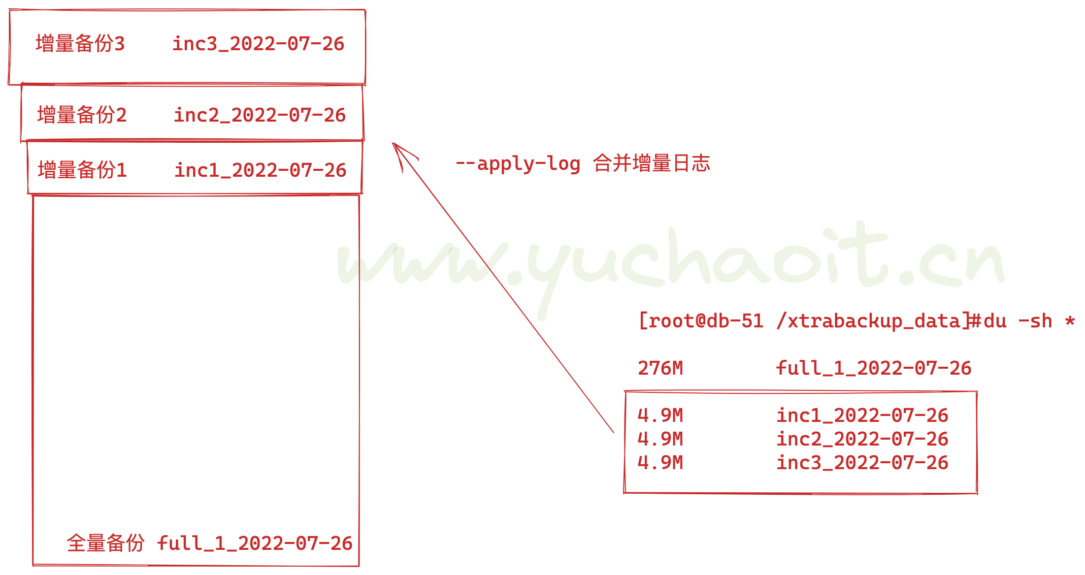 image-20220726182259674