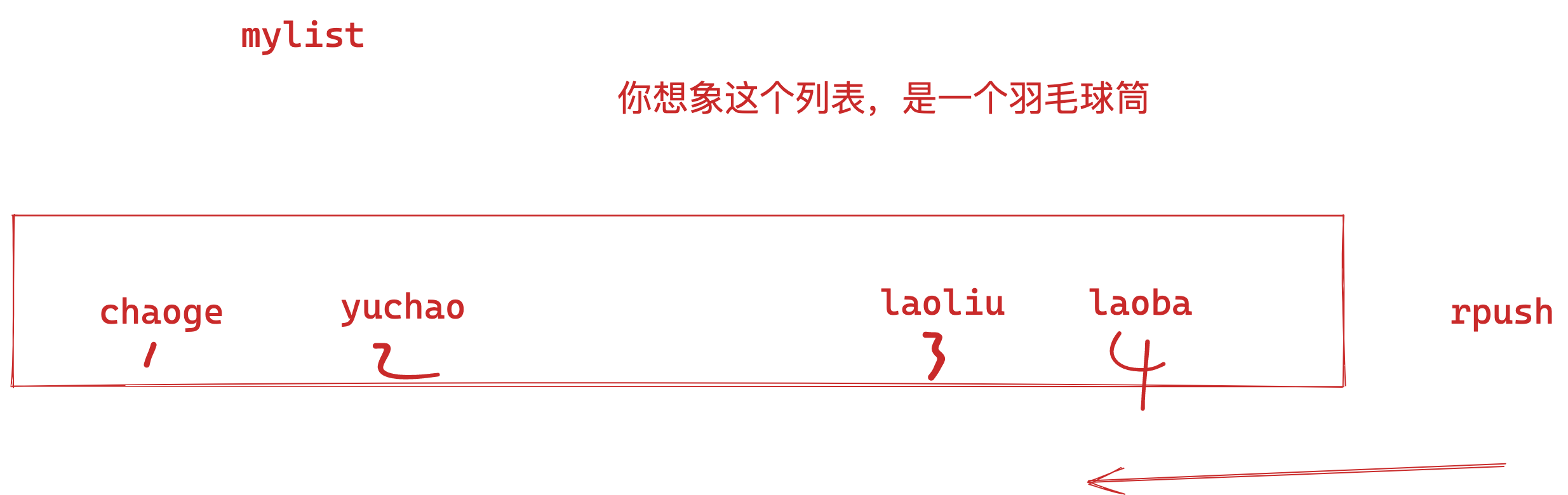 image-20220805163308902