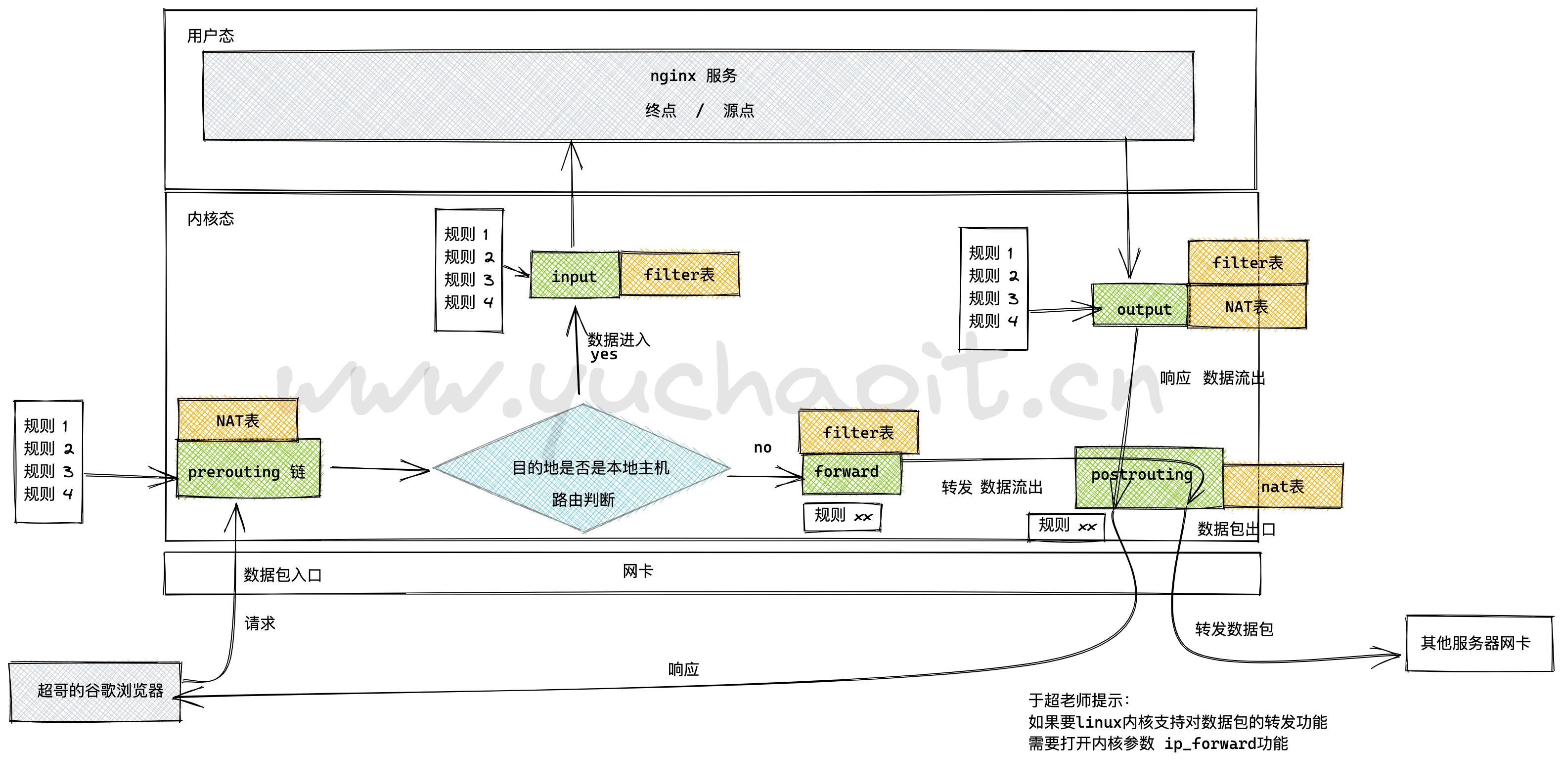 image-20220814180802336