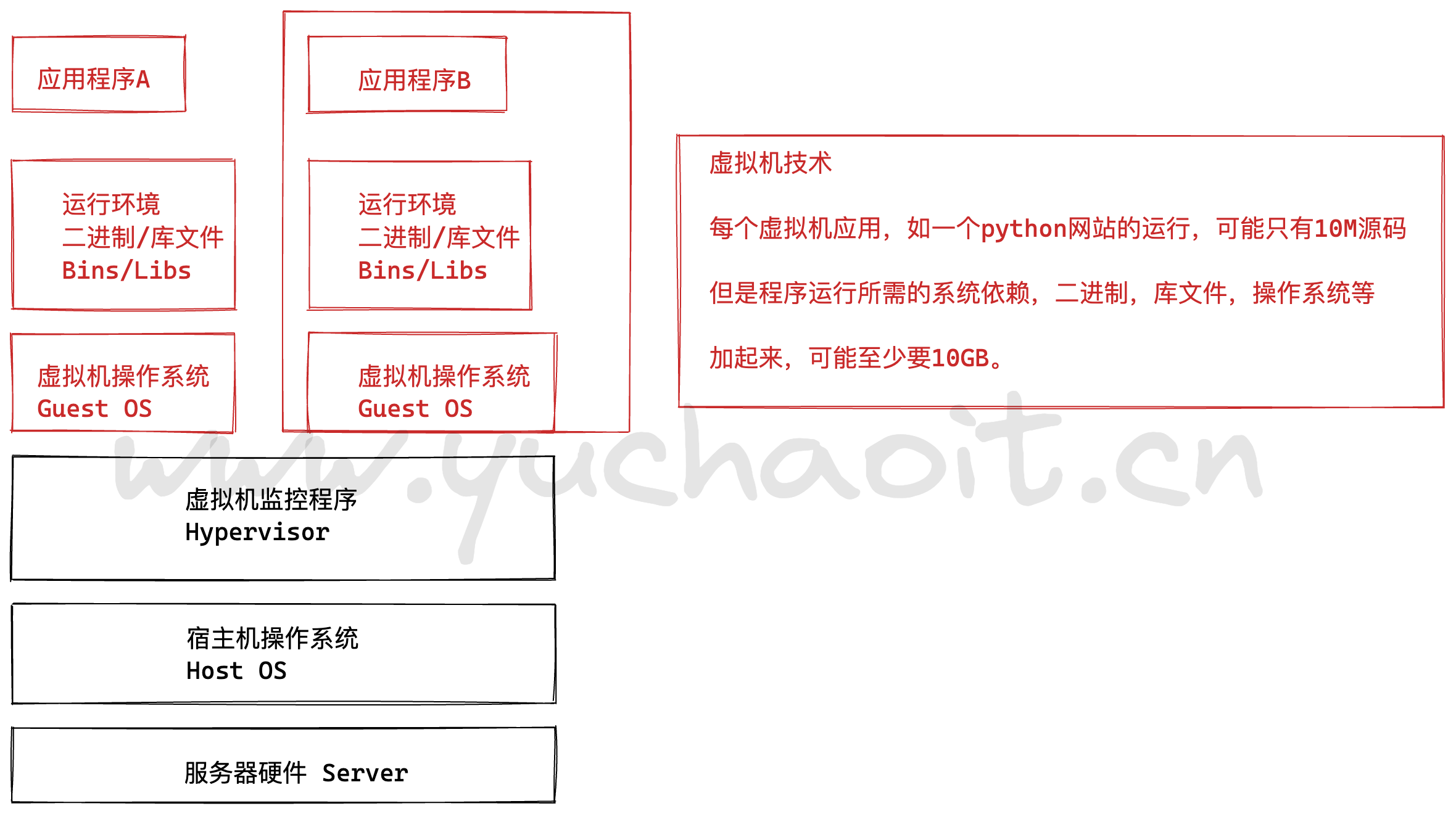 image-20220819205019147