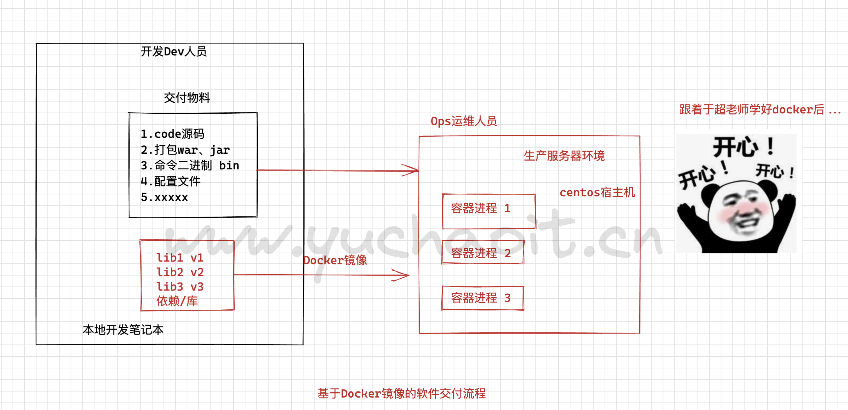 image-20220820222734374