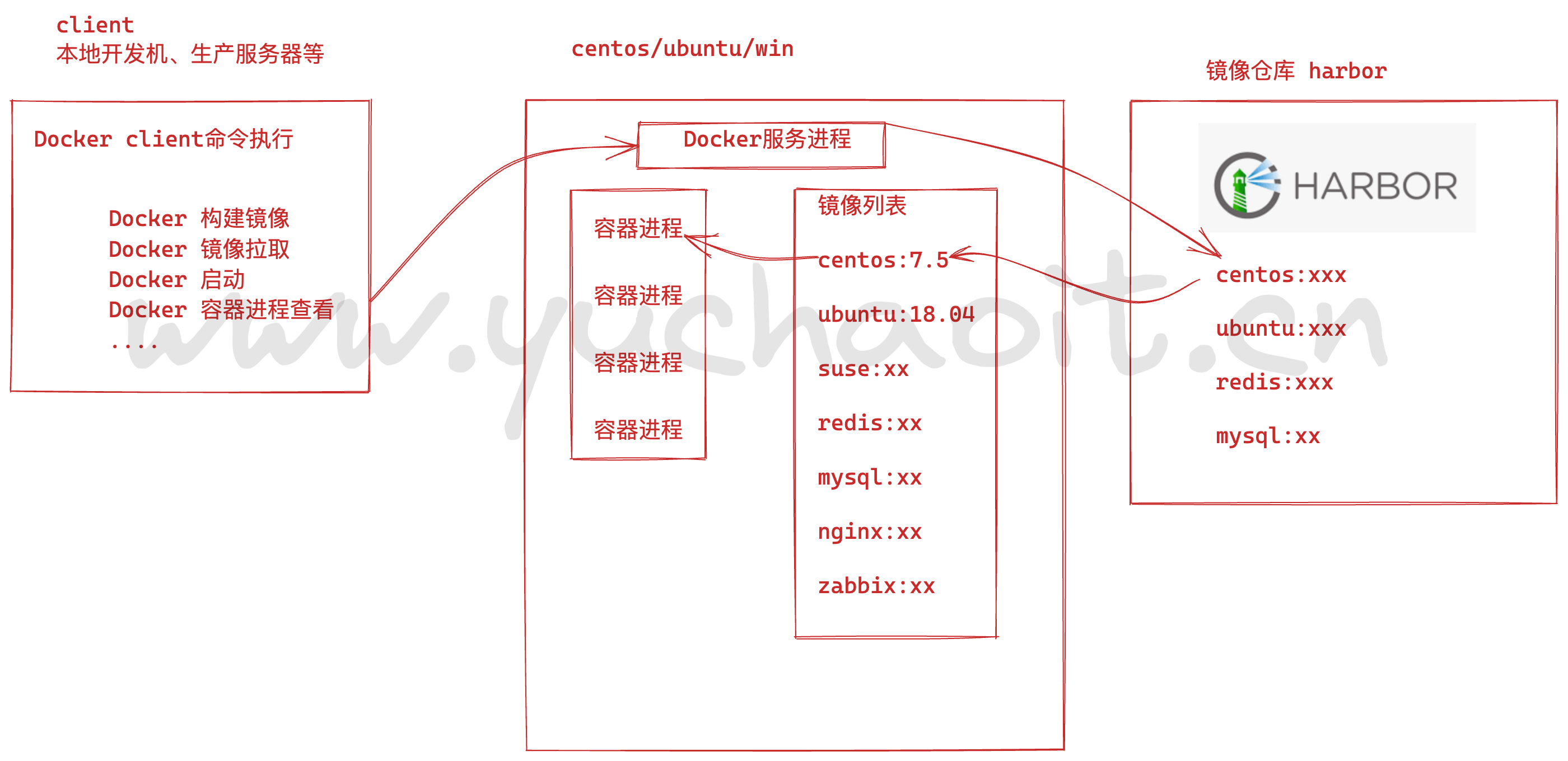 image-20220820223727552