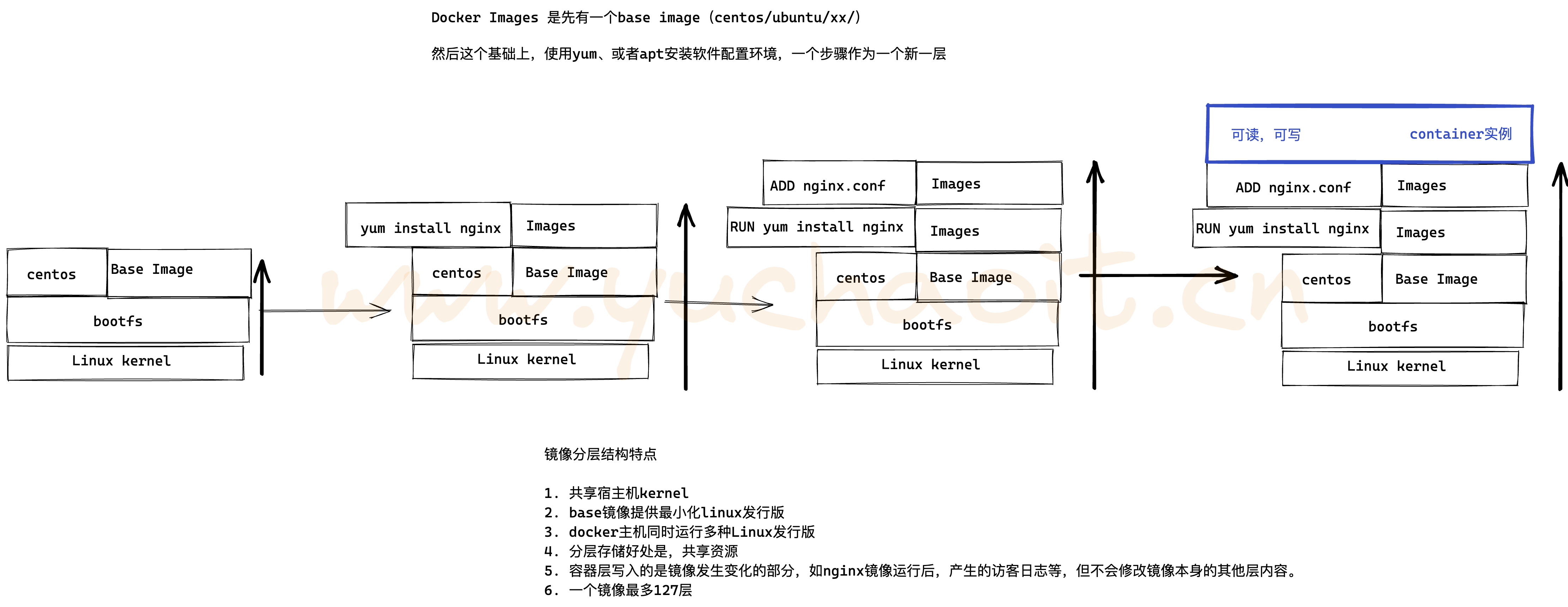 image-20220821175036741