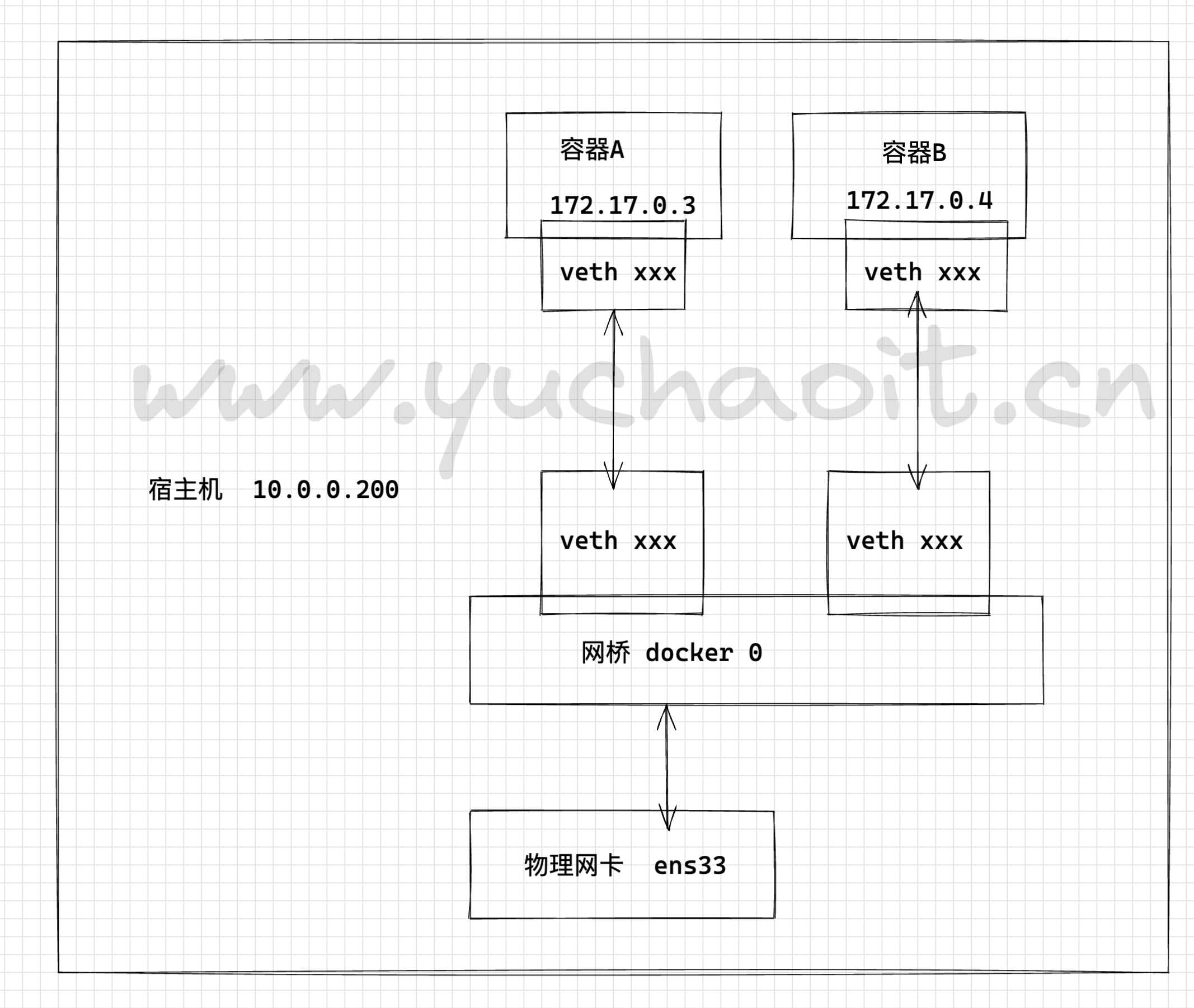 image-20220828143051625