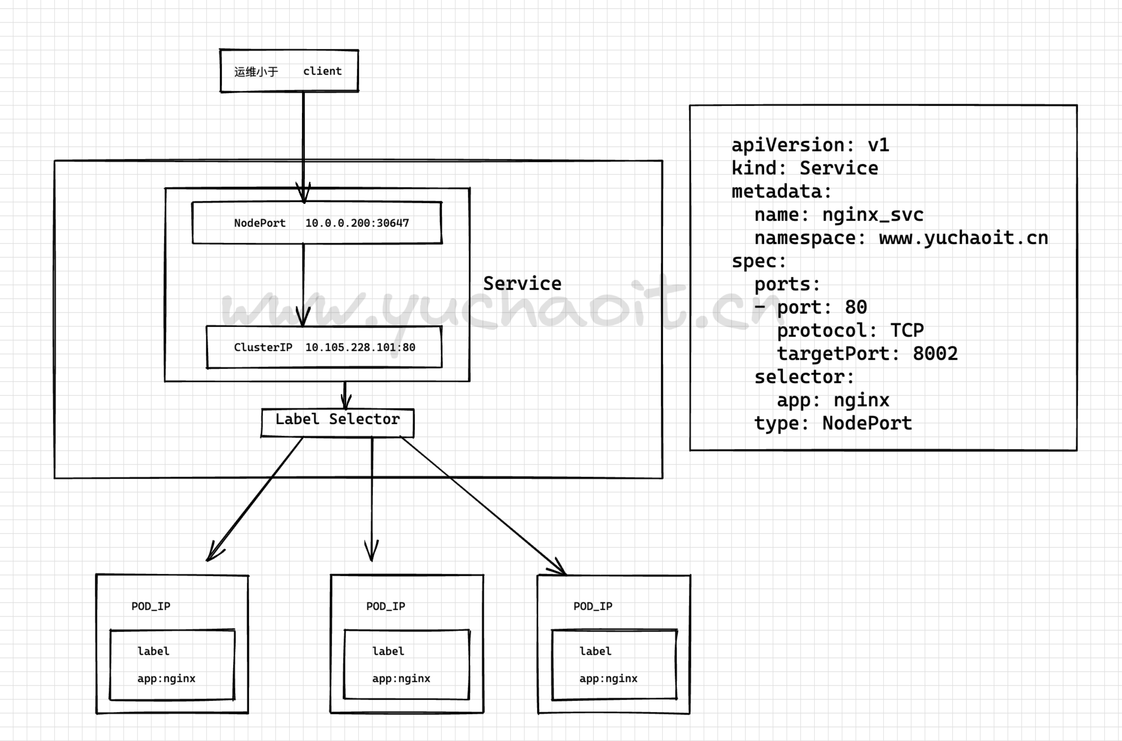 image-20220903145056974