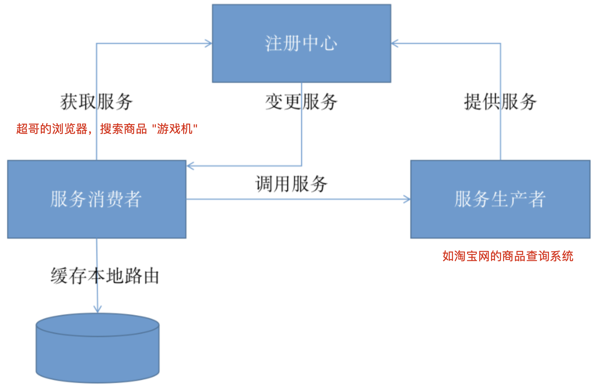 image-20221105180012028