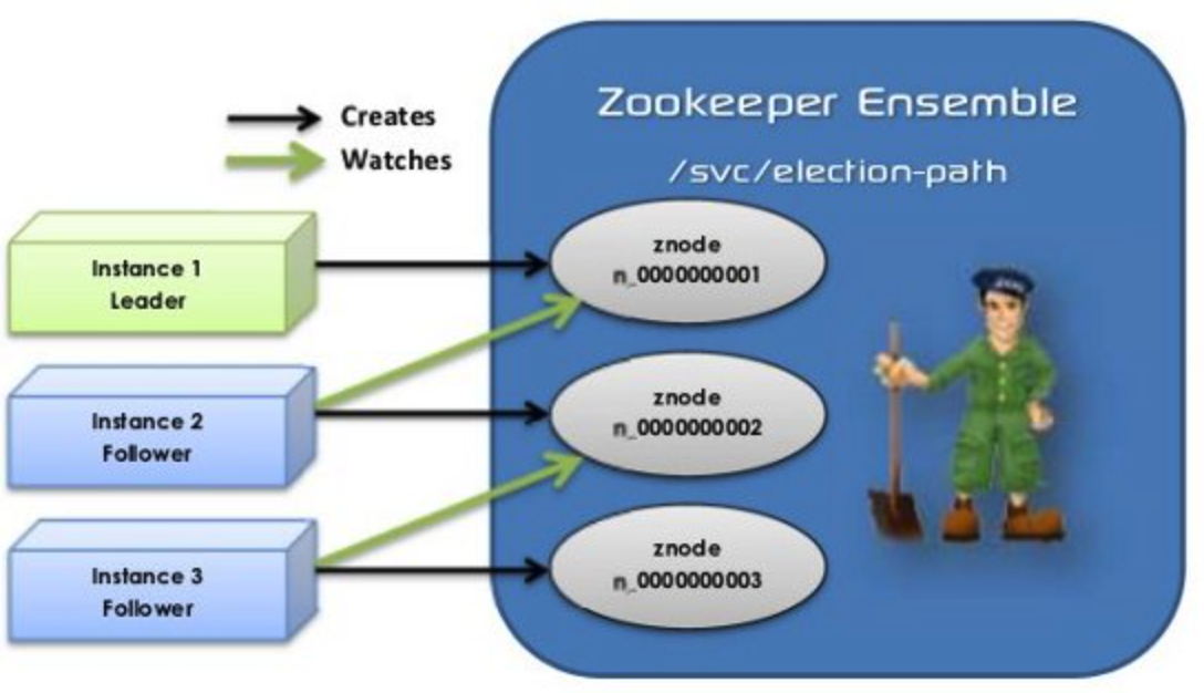 image-20221106122319916