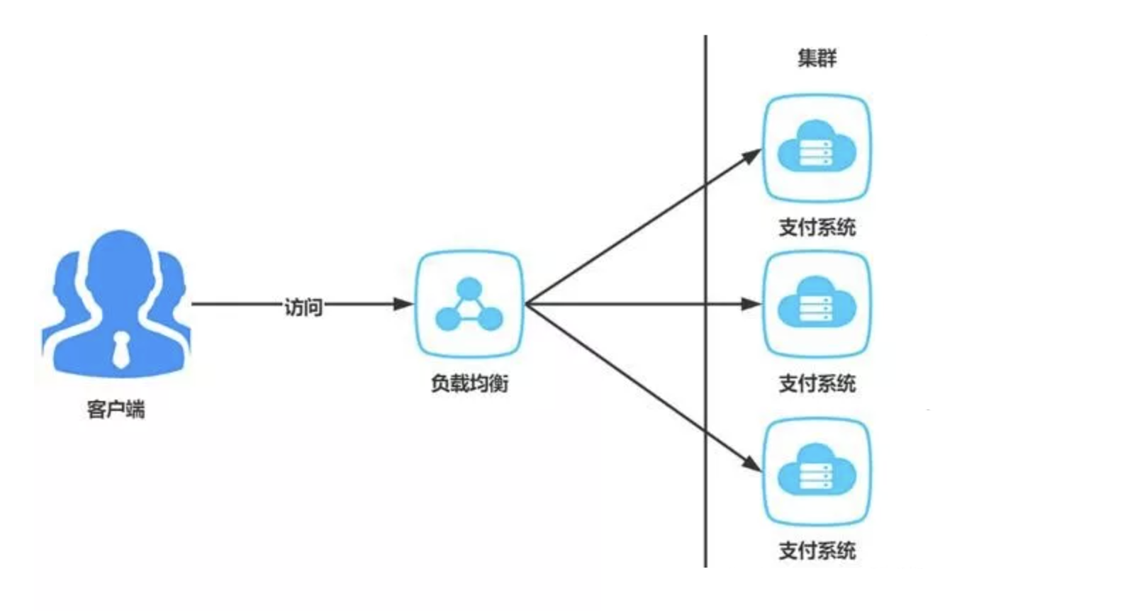 image-20221107180214636