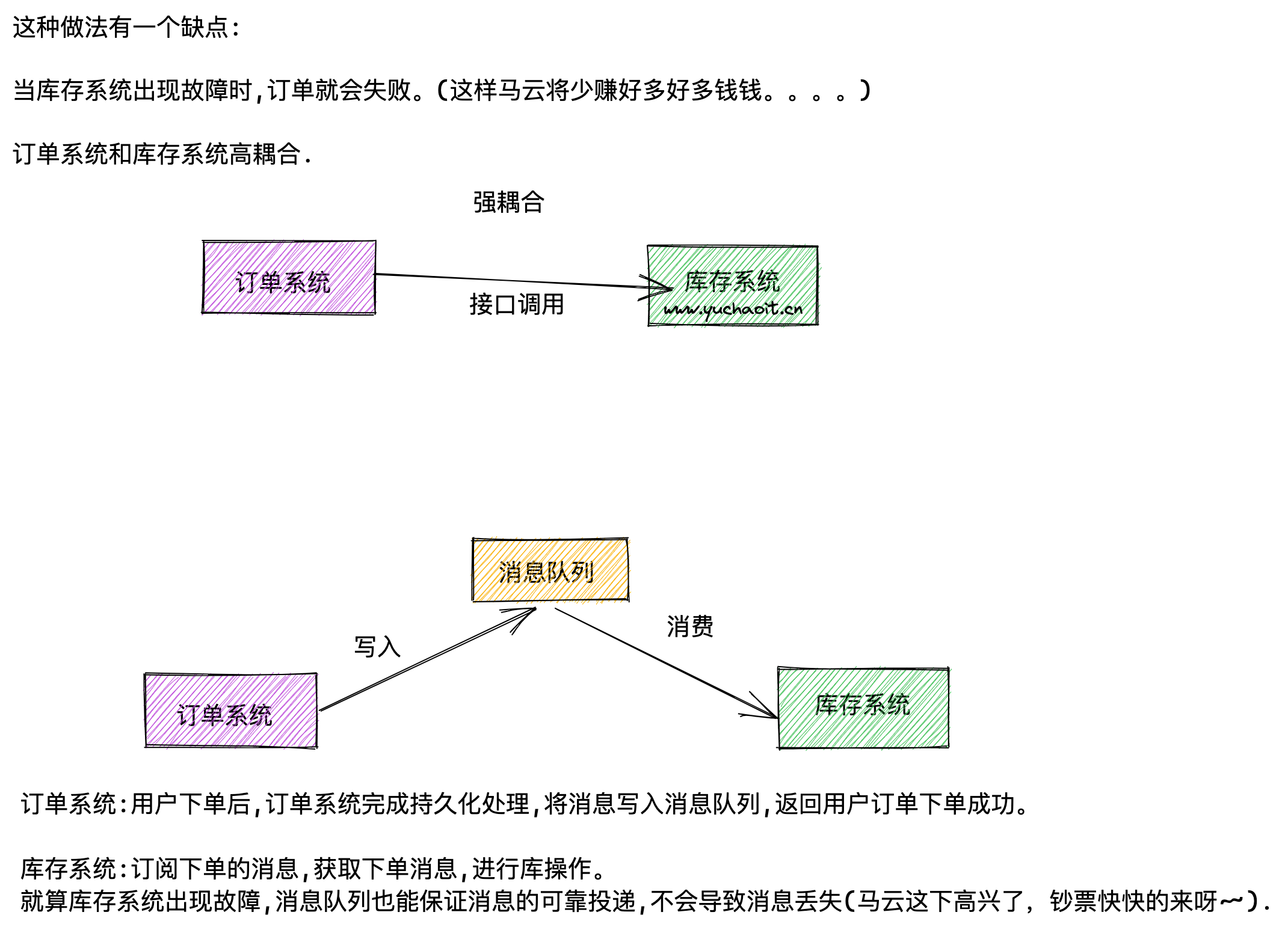 image-20221115152258213