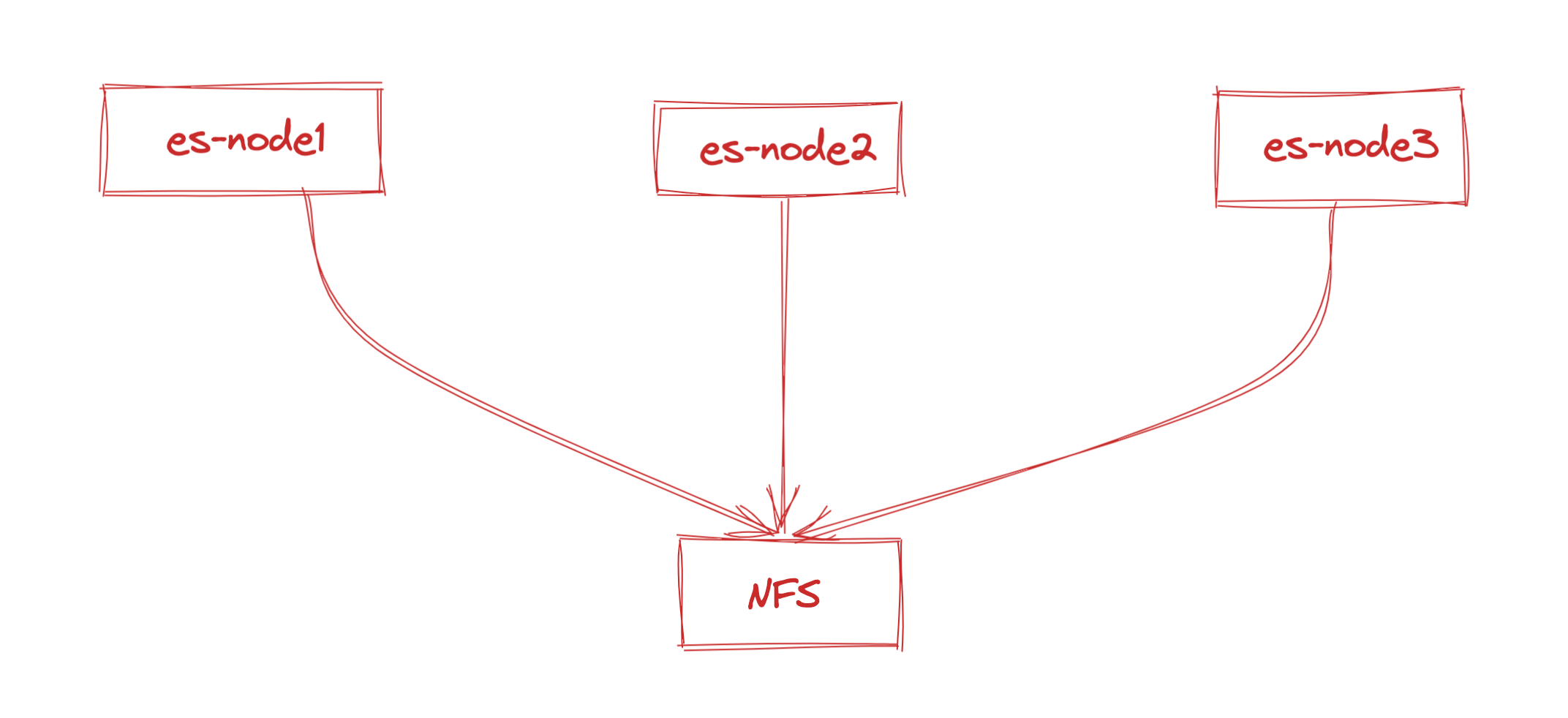 image-20221202193216067