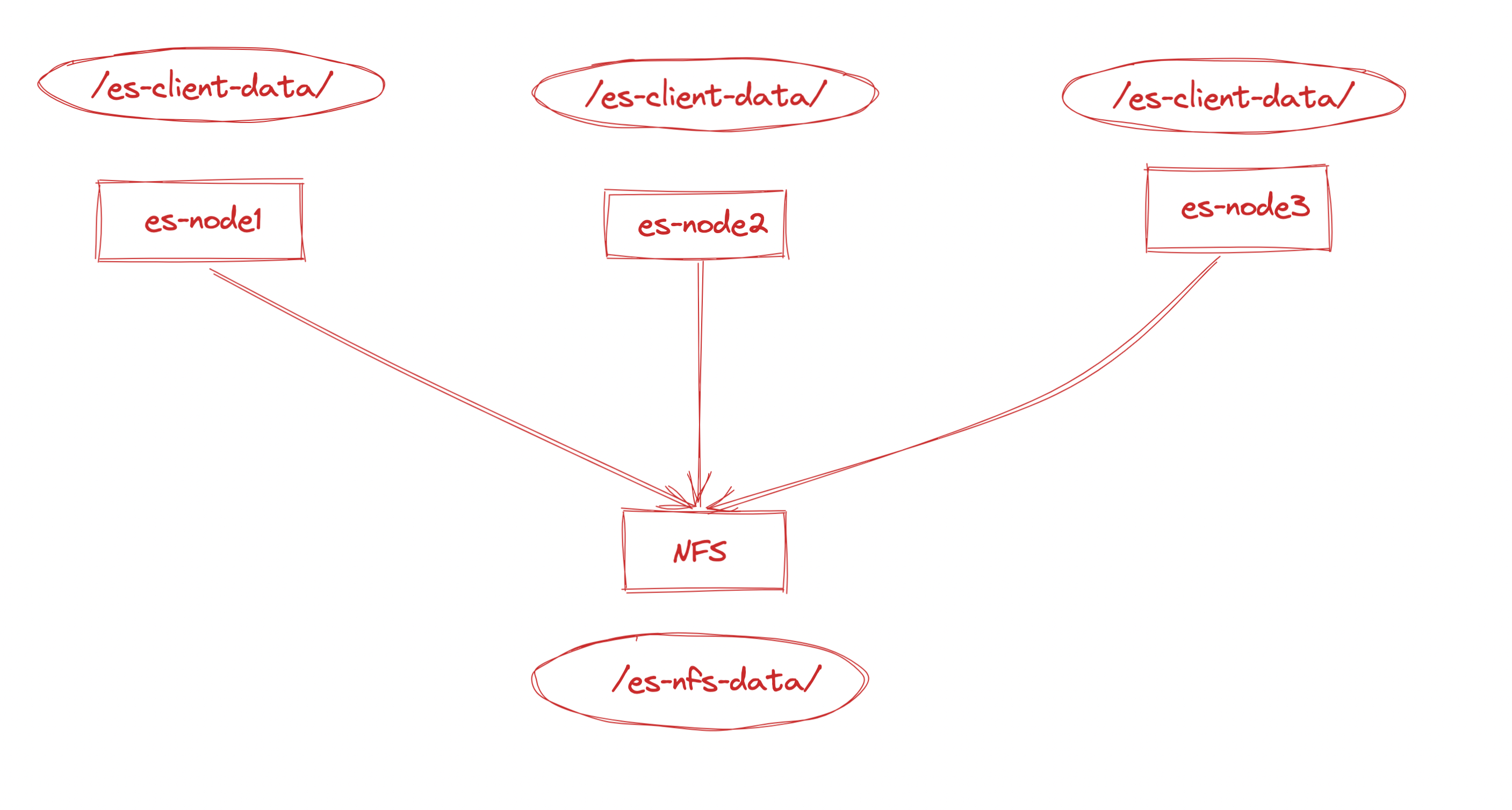 image-20221202195141982