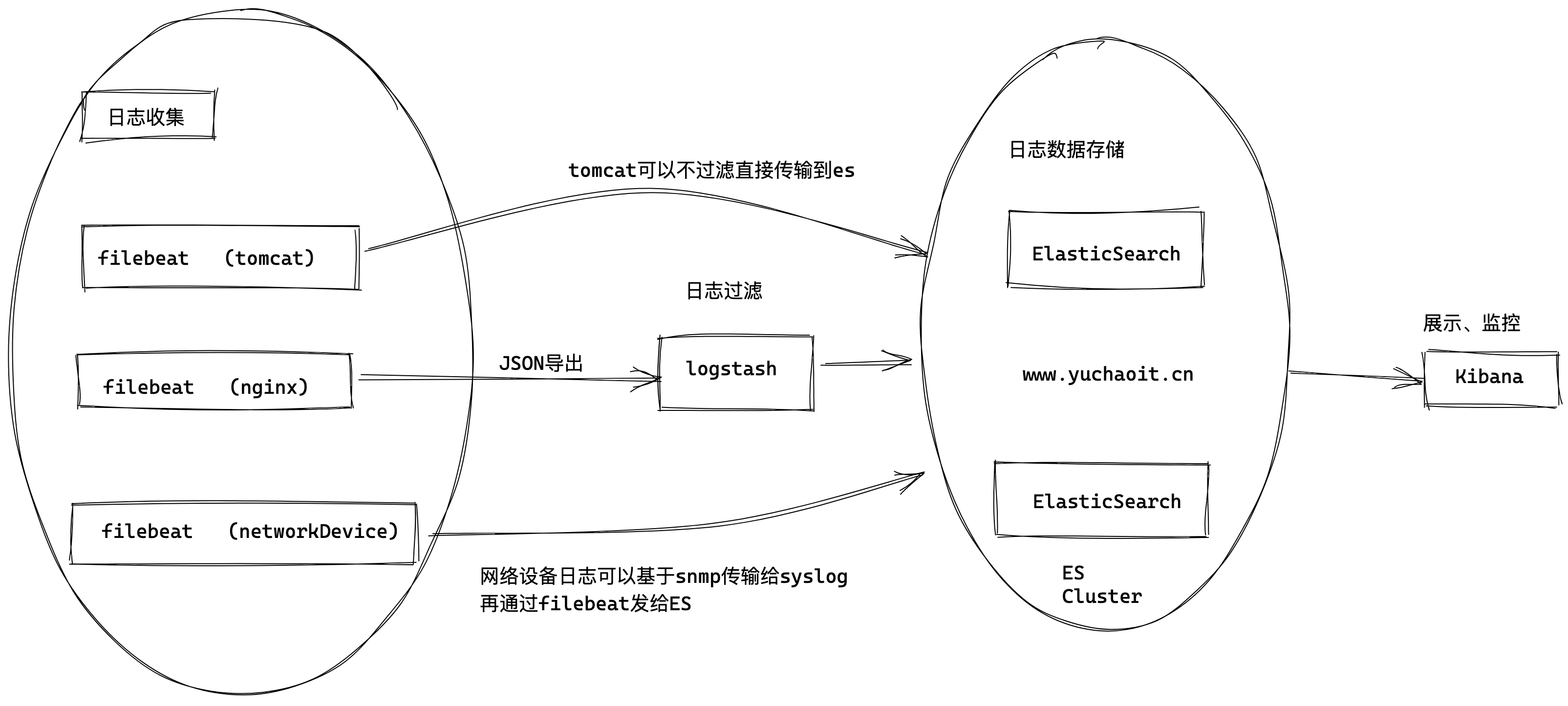 image-20221204104329413