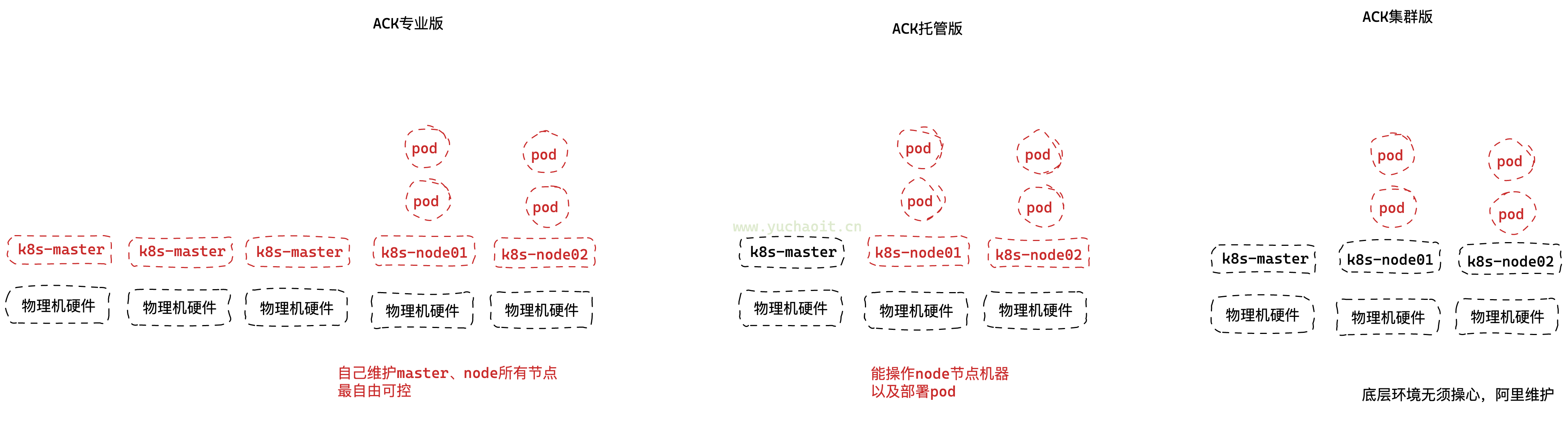 image-20230225190554868